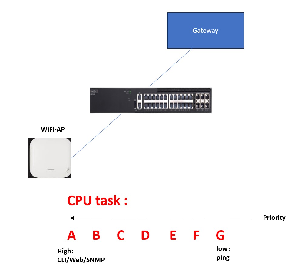 ping issue 20251205.jpg