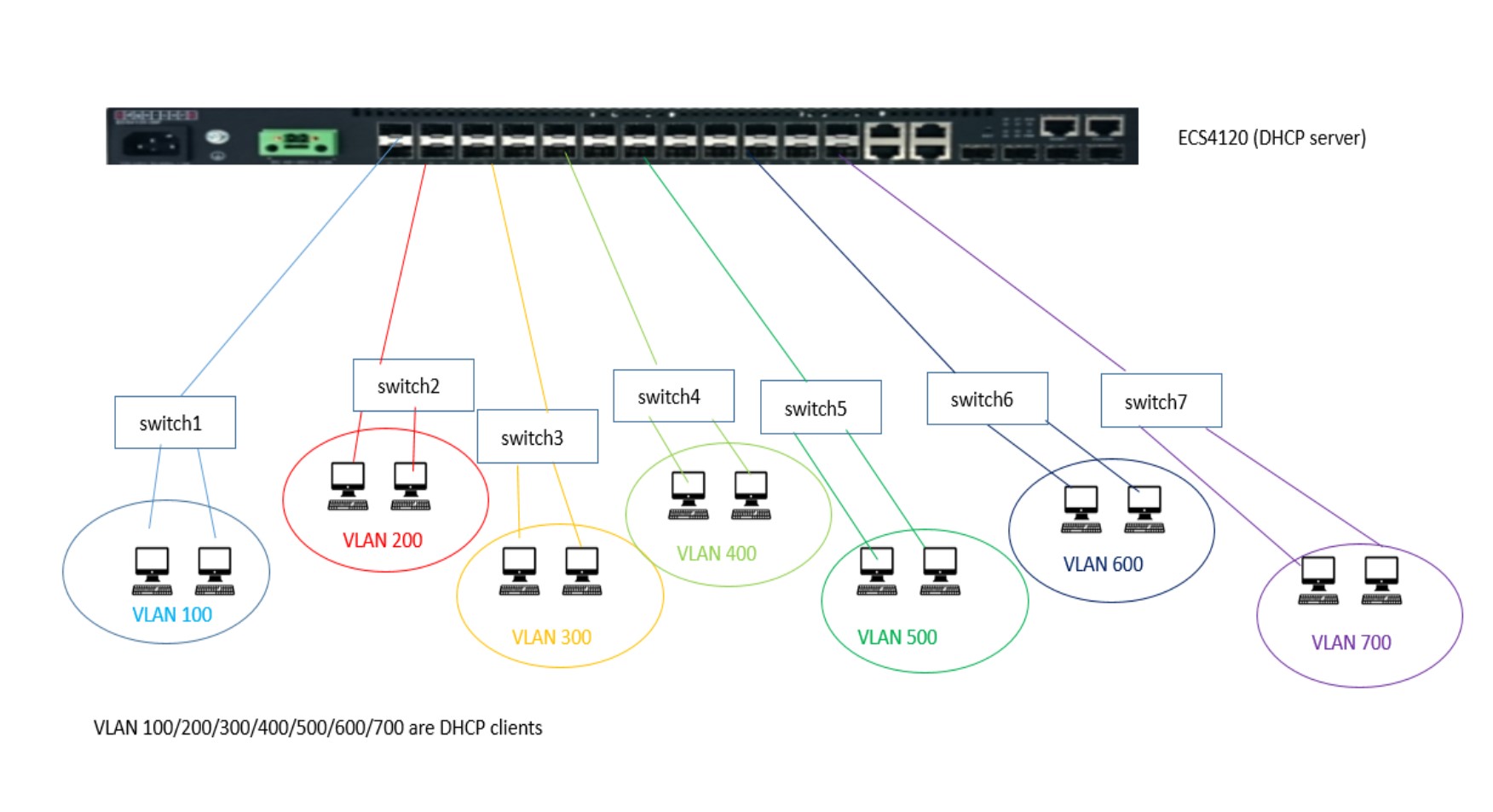ip_pooling_20220413.jpg